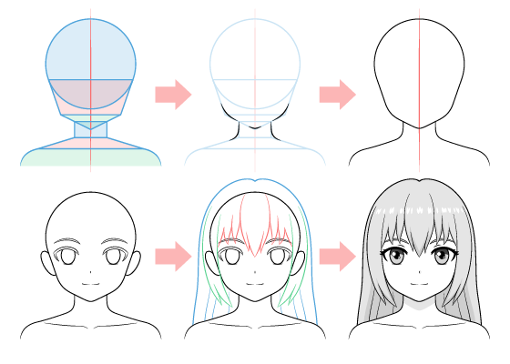 How To Draw An Anime Face Structure Proportions Craft Profit